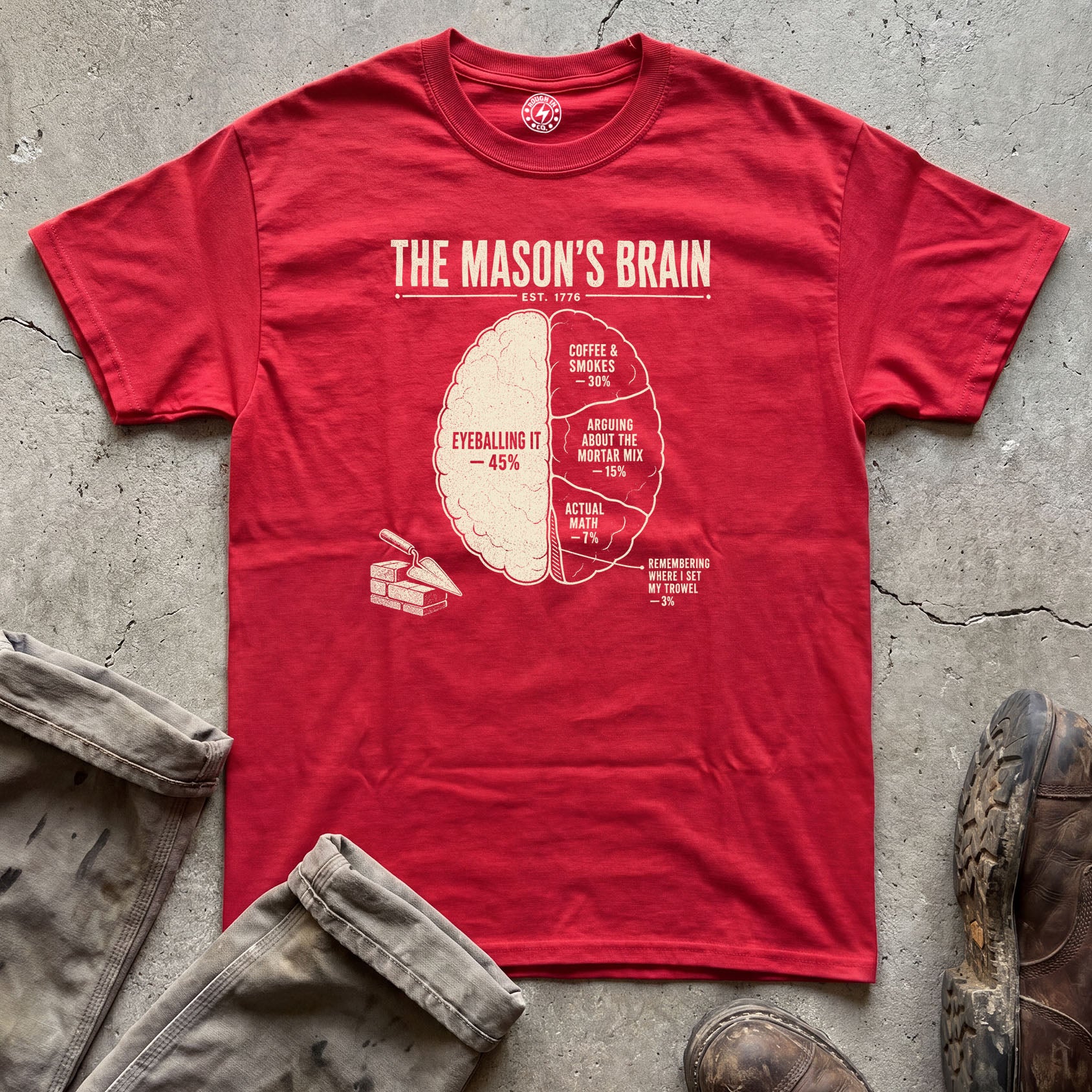 Mason's Brain T-Shirt
