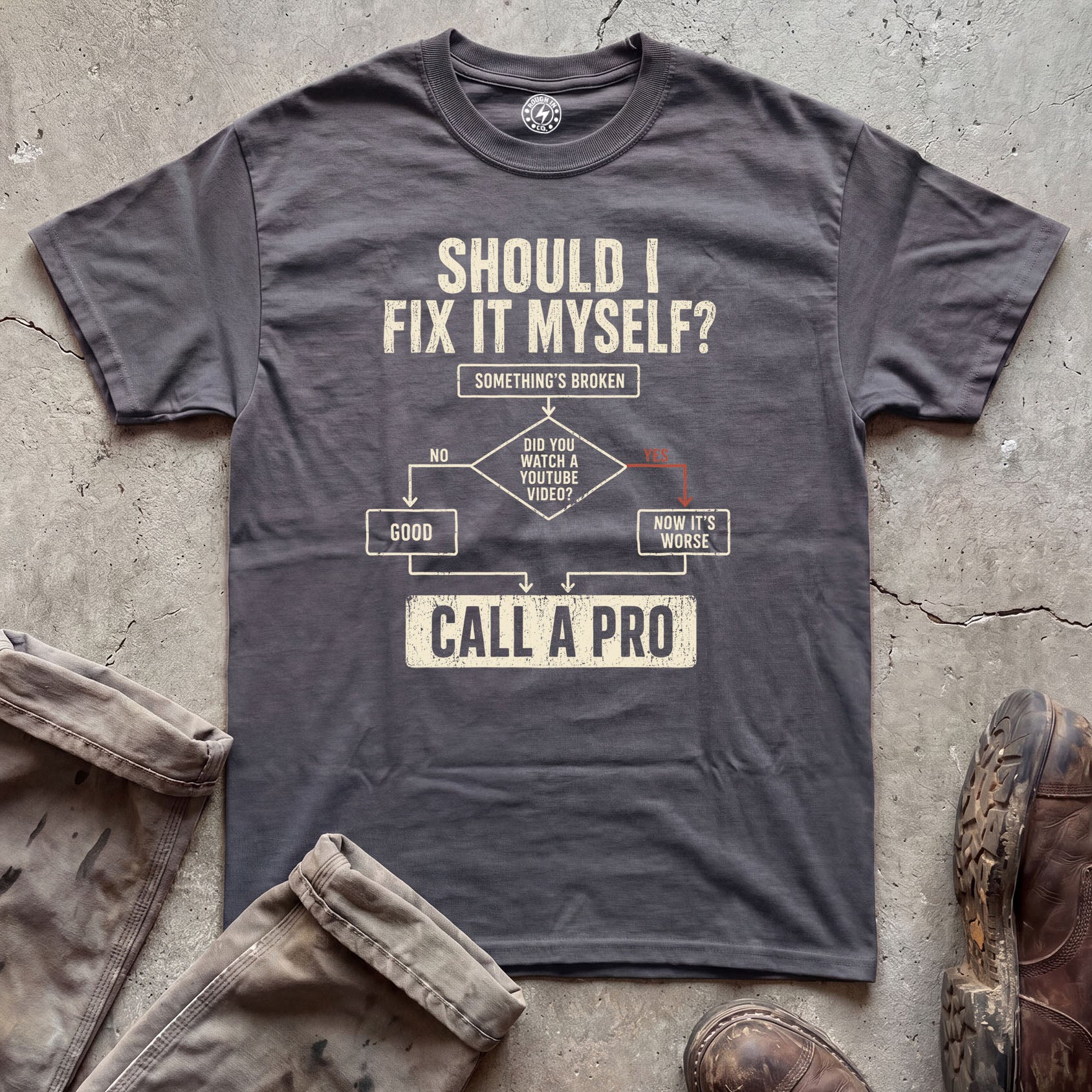 Should I Fix It Myself Flowchart T-Shirt