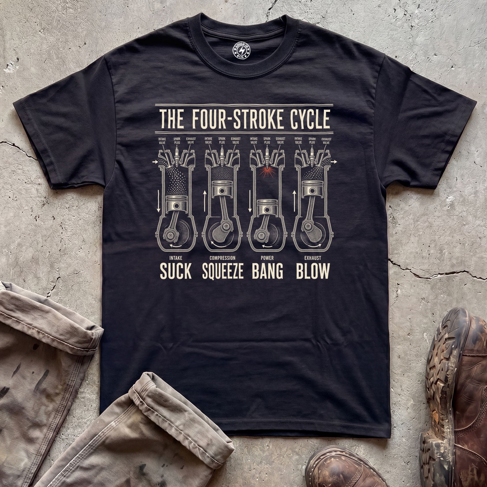 Four-Stroke Cycle T-Shirt