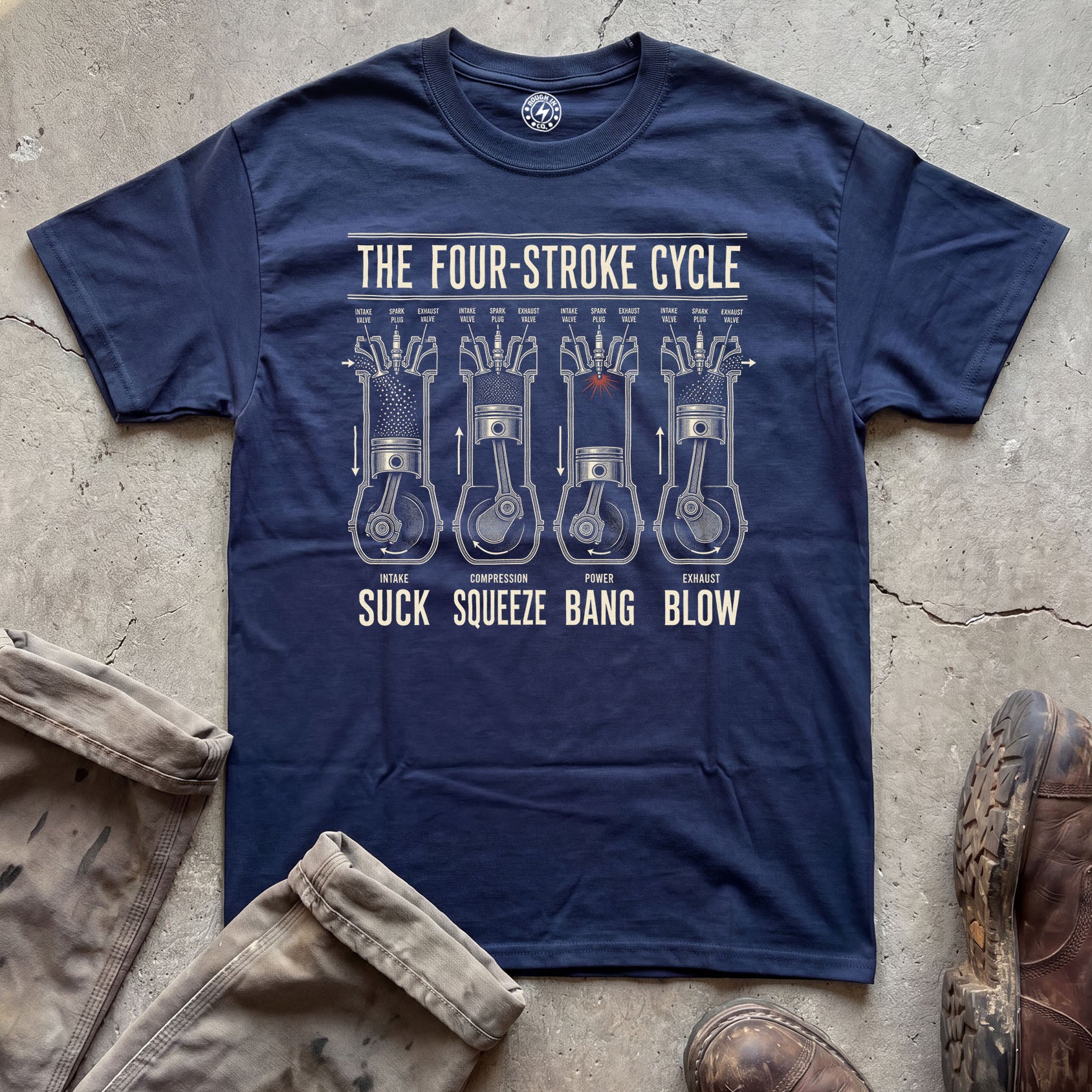 Four-Stroke Cycle T-Shirt